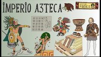 civilización azteca - Grado 3 - Quizizz