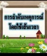 วรรณกรรม - หนังสือ เรื่องราว - ระดับชั้น 3 - Quizizz