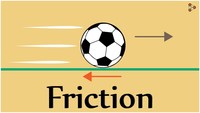 Friction Other Quizizz