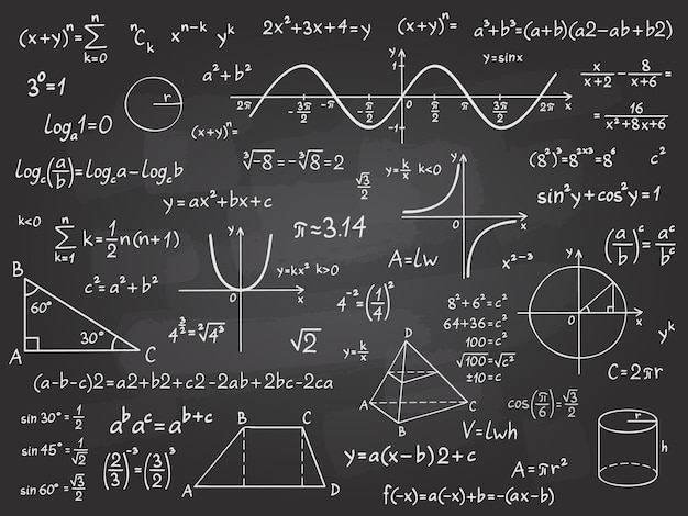 Multiplicação e contagem de saltos - Série 6 - Questionário