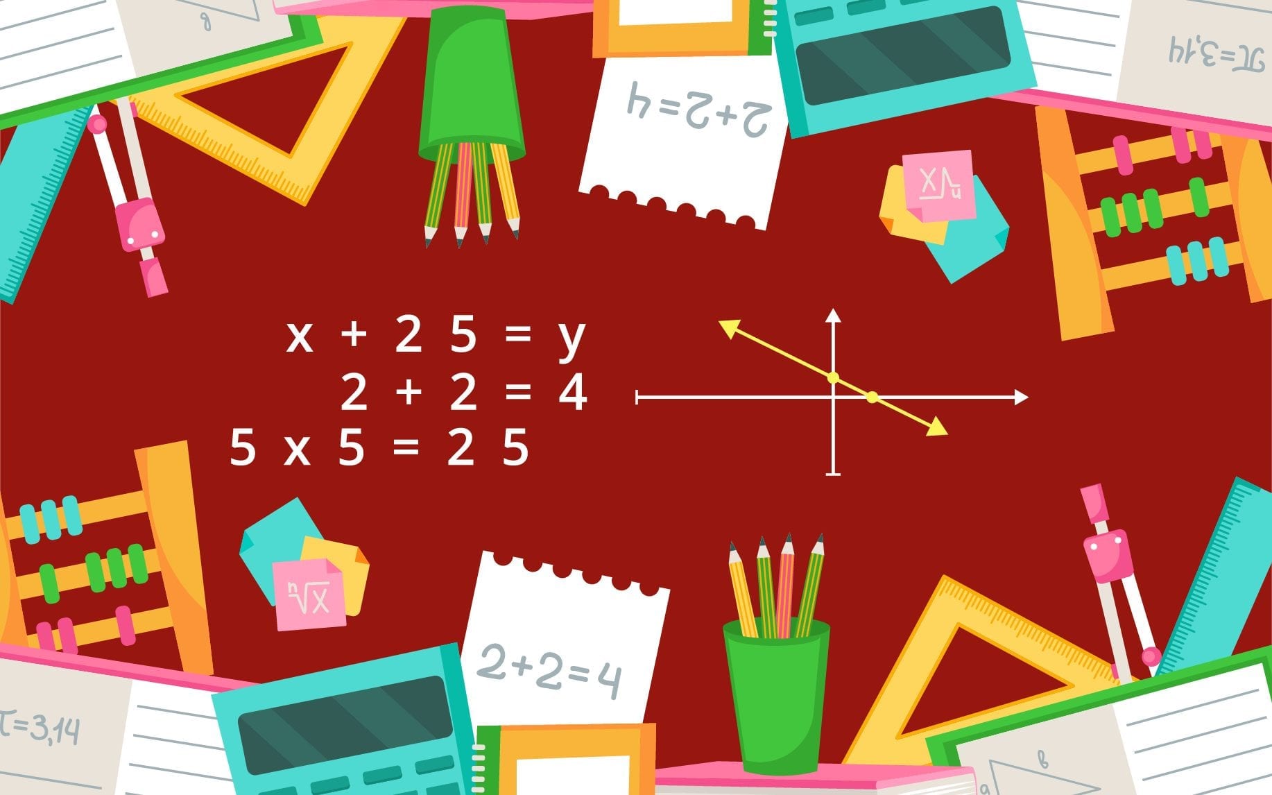 polynomial-equations-practice-questions-quizizz