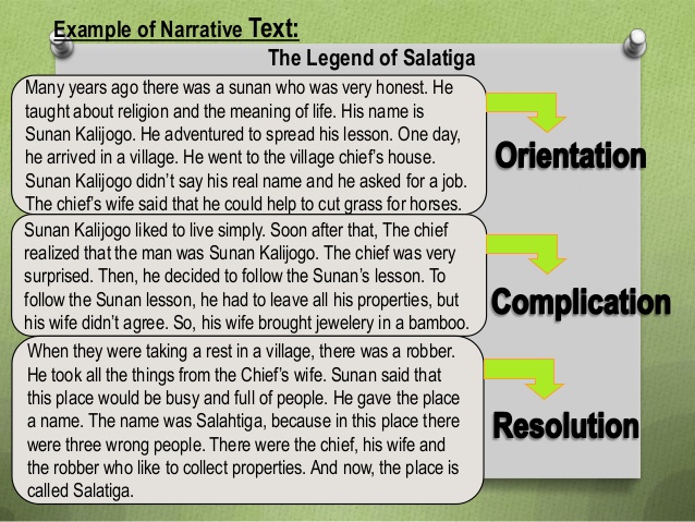 What Is Orientation In Narrative Text