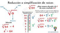 raíces cúbicas - Grado 11 - Quizizz