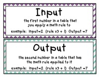 Subtraction and Missing Numbers - Class 4 - Quizizz