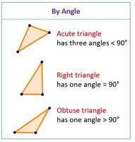 angle side relationships in triangles - Year 3 - Quizizz
