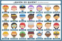 Vocabulario genético dominante y recesivo. - Grado 11 - Quizizz