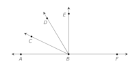 tangent lines - Year 4 - Quizizz