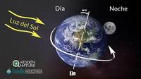 Ciencias de la Tierra y el Espacio - Grado 7 - Quizizz