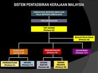 struktur dan replikasi DNA - Kelas 3 - Kuis