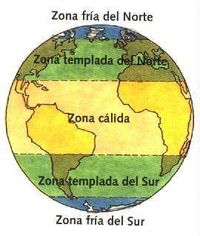 Estaciones climáticas - Grado 3 - Quizizz