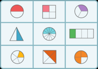 Fractions and Fair Shares - Year 6 - Quizizz