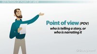 Point of View Test Review