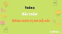 radian và độ dài cung - Lớp 3 - Quizizz