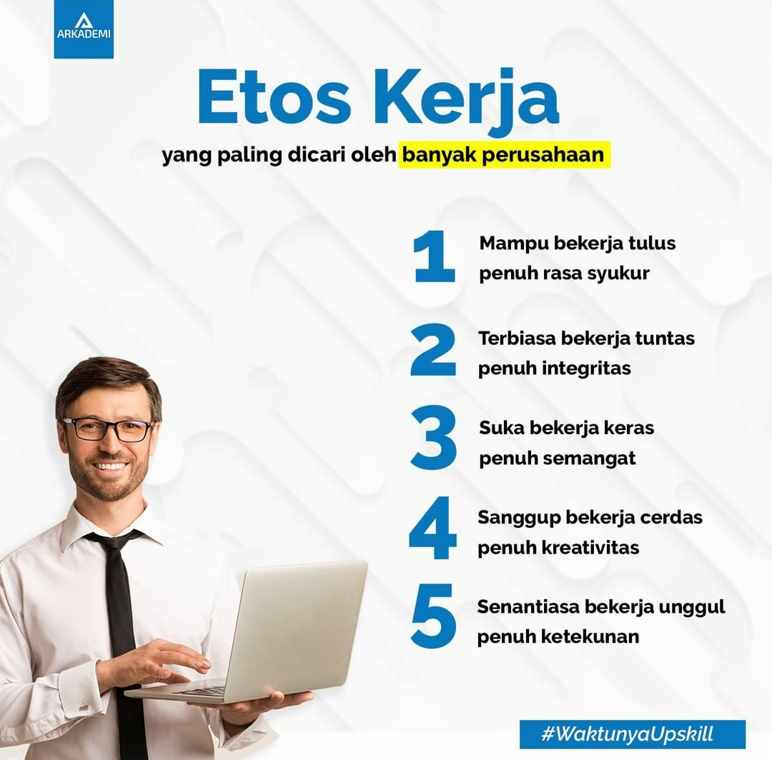 Etos Kerja,Taat Aturan&Berkompitisi Dalam Kebaikan - Quizizz