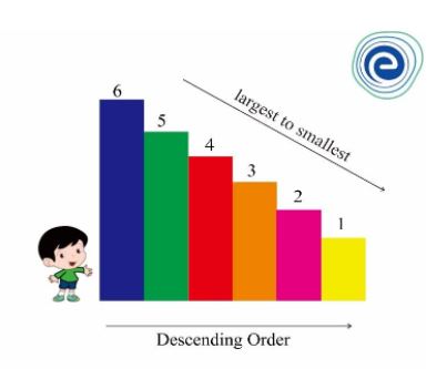 Descending Order (two digit numbers) | Quizizz