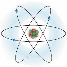 Atomic Structure | Biology - Quizizz