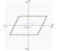 Dilations - Grade 8 - Quizizz