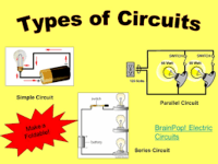 circuits - Class 10 - Quizizz