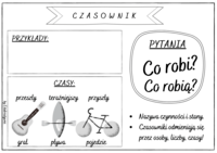 Czasowniki w czasie teraźniejszym - Klasa 5 - Quiz