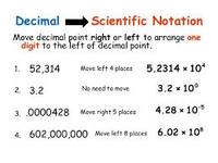 Scientific Notation - Class 8 - Quizizz