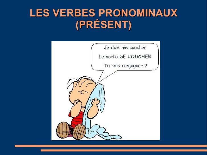 Les Verbes Pronominauxpart I 63 Jouer Quizizz 9728