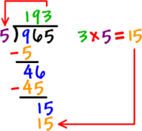 Division with Two-Digit Divisors Flashcards - Quizizz