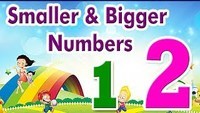 Bigger & Smaller Number