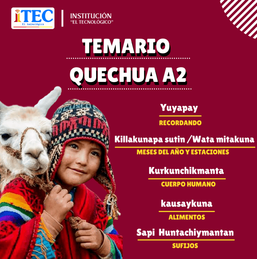 QUECHUA | Quizizz