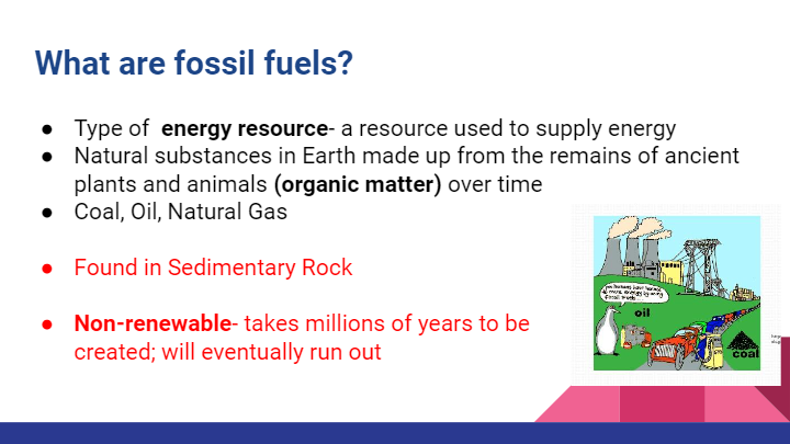 Fossil Fuels | Science - Quizizz