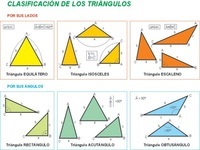 Área de un triángulo - Grado 3 - Quizizz