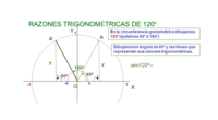 Trigonometric Functions - Year 4 - Quizizz