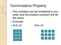 Commutative Property of Multiplication - Class 3 - Quizizz