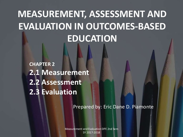 Measurement, Assessment And Evaluation In Outcomes-Based E. | 157 Plays ...