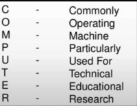 Computer - Class 6 - Quizizz