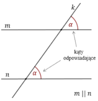 właściwość kąta zewnętrznego - Klasa 6 - Quiz