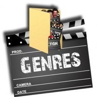 Genre Writing - Year 10 - Quizizz