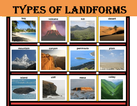 Landforms | Quizizz