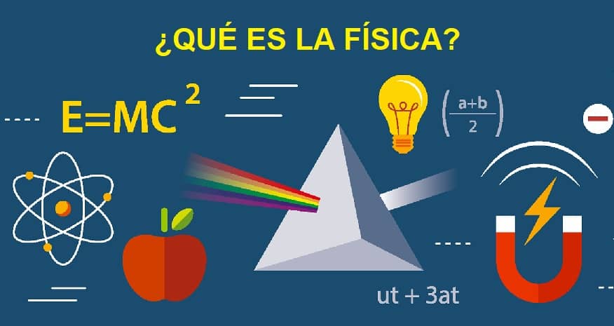 física cuántica Tarjetas didácticas - Quizizz