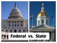 rząd federalny - Klasa 11 - Quiz