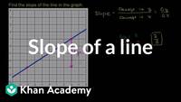 Slope of a Line - Year 6 - Quizizz