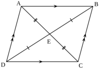 Area of Quadrilaterals - Year 8 - Quizizz