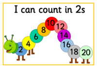 Skip Counting by 2s - Year 2 - Quizizz