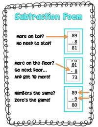 Subtracting Mixed Numbers - Class 2 - Quizizz