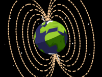 magnetic forces magnetic fields and faradays law - Year 1 - Quizizz