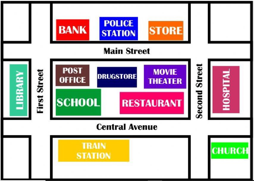 Prepositions of place University | Quizizz