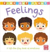 Feelings - Year 6 - Quizizz