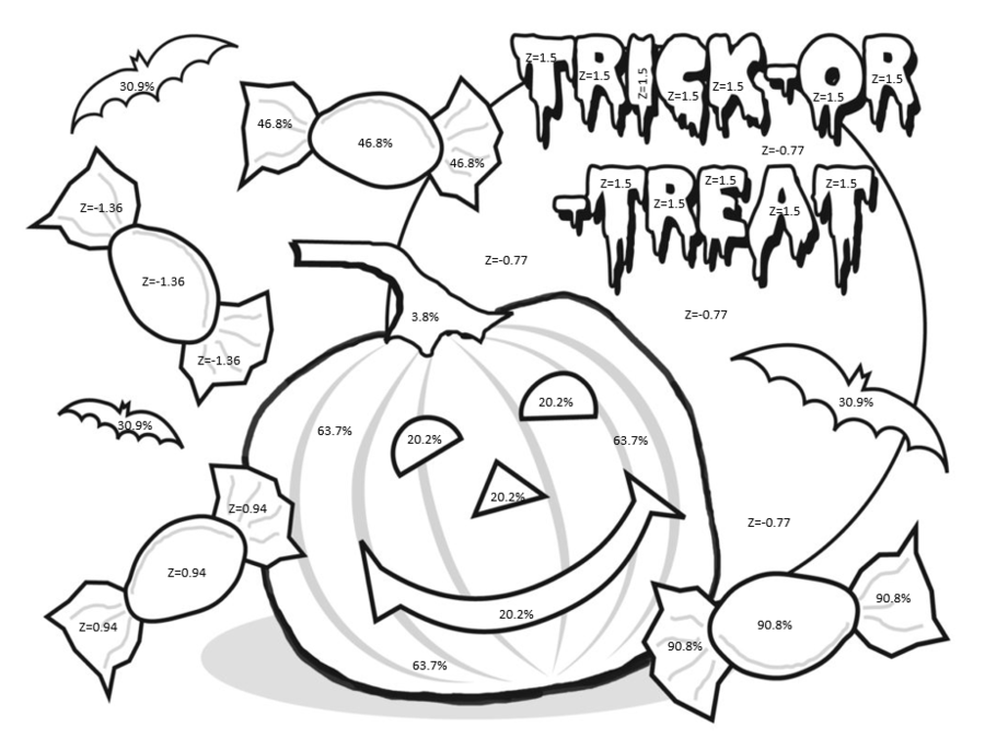 Market Basket's annual Halloween Coloring Contest is back! Find your  coloring sheet in this week's flyer, stop by any store location for a…