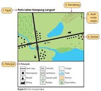 Singkatan - Kelas 7 - Kuis