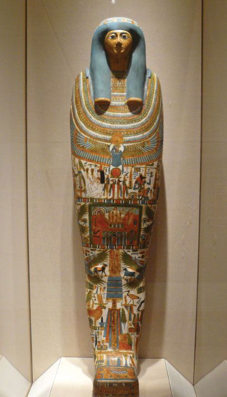 The Afterlife in Ancient Egypt | Quizizz