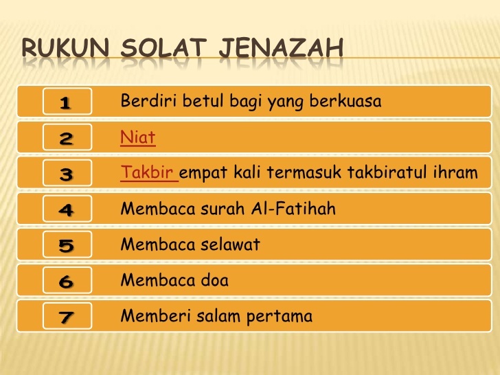 ibadah bab solat jenazah  Other - Quizizz